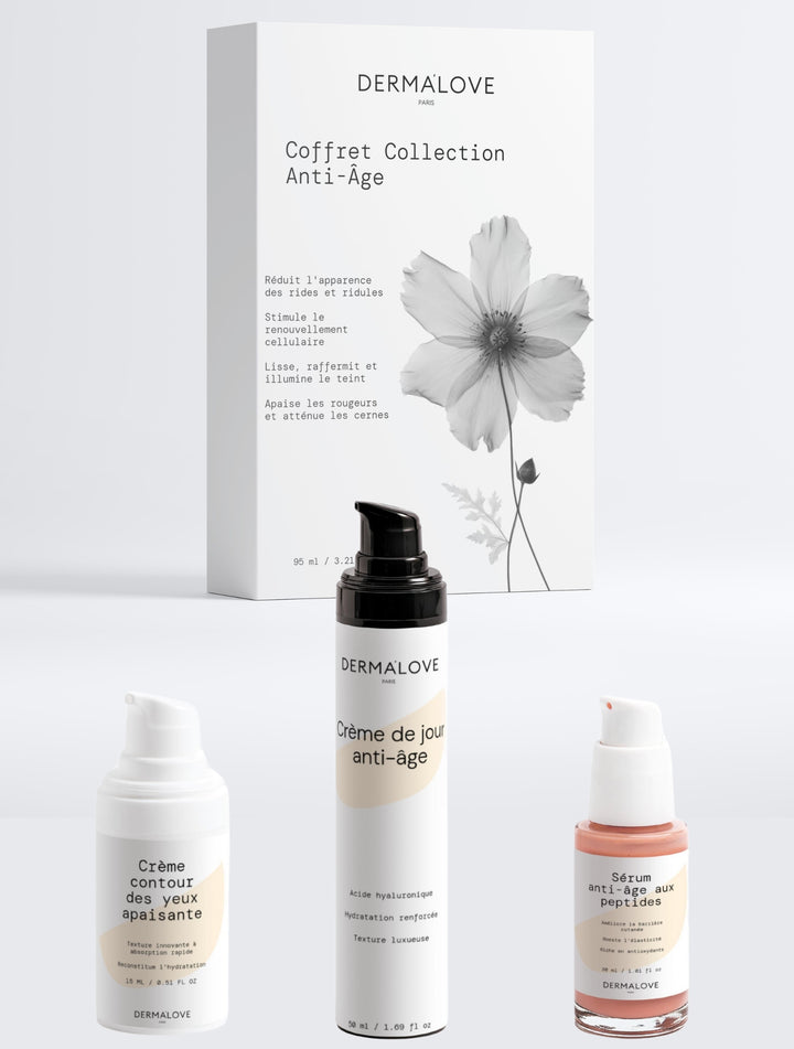Coffret Collection Anti-Âge