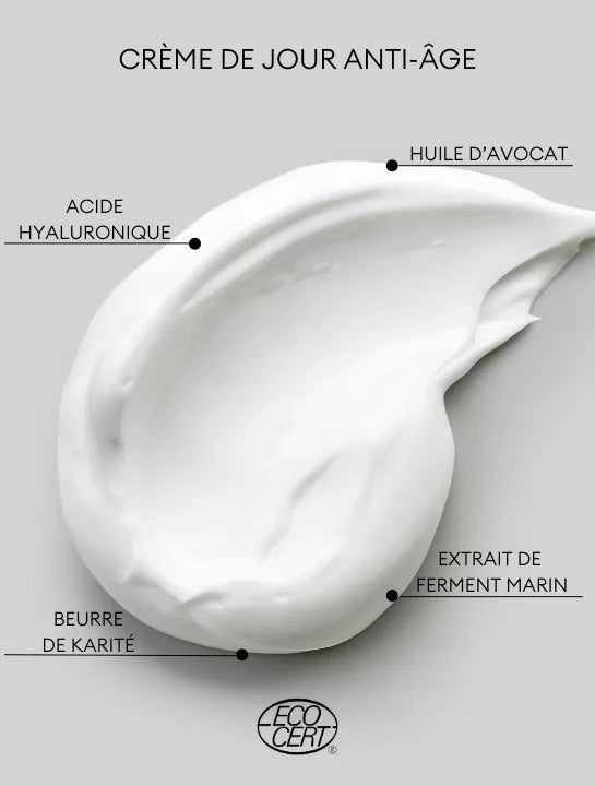 Crème de jour anti-âge révélant la composition naturelle Derma'Love : acide hyaluronique, huile d'avocat, beurre de karité et extrait de ferment marin, certifiée Ecocert.