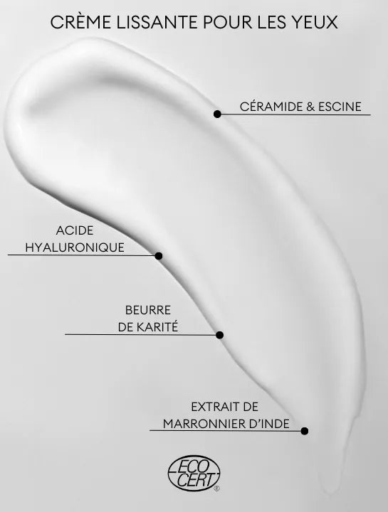Crème lissante contour des yeux révélant la composition naturelle Derma'Love : acide hyaluronique, beurre de karité, céramide, escine et extrait de marronnier d'Inde, pour un regard rajeuni.