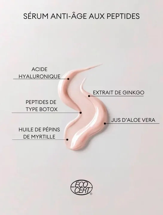 Sérum anti-âge aux peptides révélant la composition scientifique Derma'Love : acide hyaluronique, peptides type botox, extrait de ginkgo, jus d'aloe vera et huile de pépins de myrtille, certifié Ecocert.