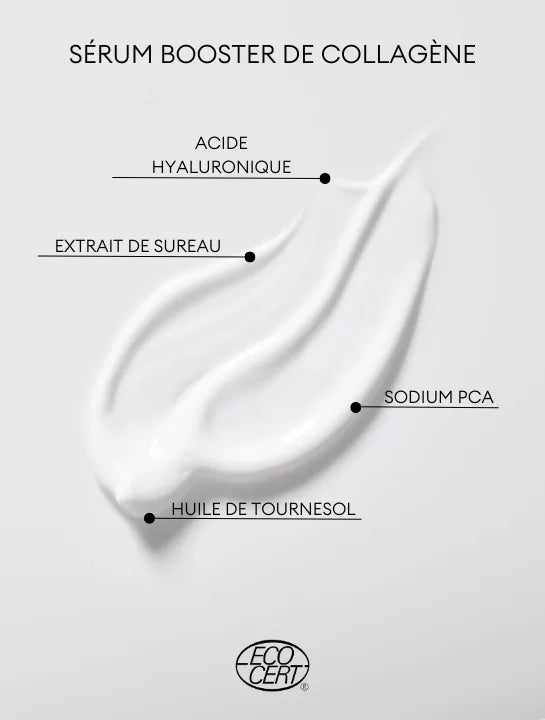 Sérum booster de collagène révélant la composition naturelle Derma'Love : acide hyaluronique, extrait de sureau, sodium PCA et huile de tournesol, certifié Ecocert.